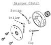 Starter Clutch Repair Kit 